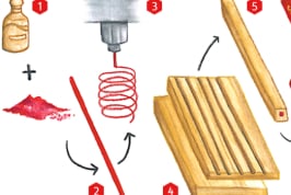 The secrets of making pencils