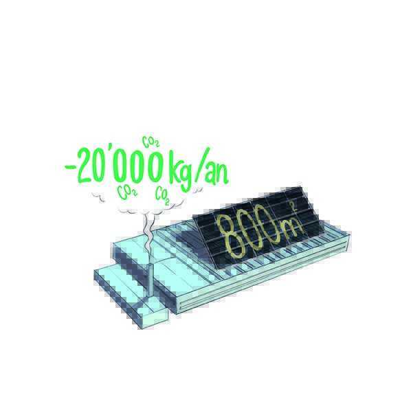 ソーラーパネル 